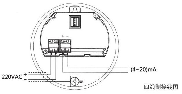 高溫喇叭天線雷達(dá)物位計(jì)接線圖(四線制)